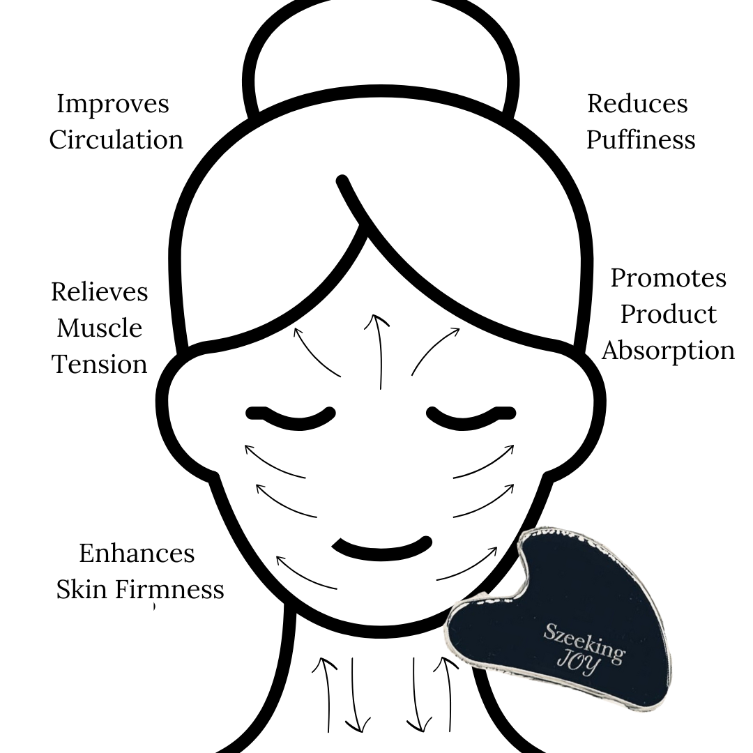 how to use gua sha